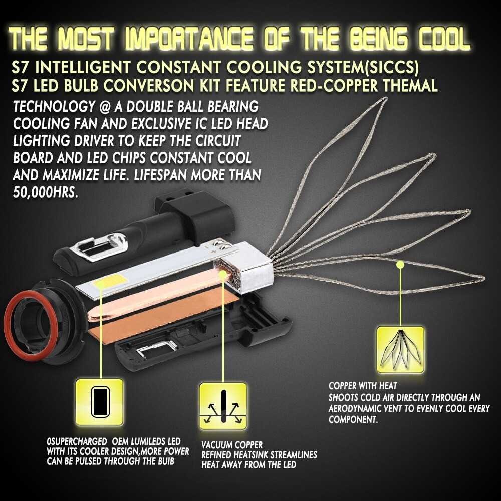 Bohlam lampu mobil motor H7 Headlight H7 COB 12V 24 Volt  60W 6000K 12000LM 2 PCS braided heatsink