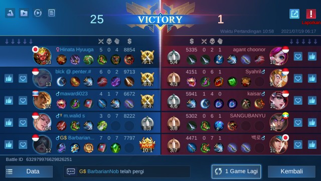 Size M L Xl Xxl Xxxl Bswart Batik Hrb026 Kenongo Hem Pendek Padi Pekalongan M L Xl Batik Pria Murahl