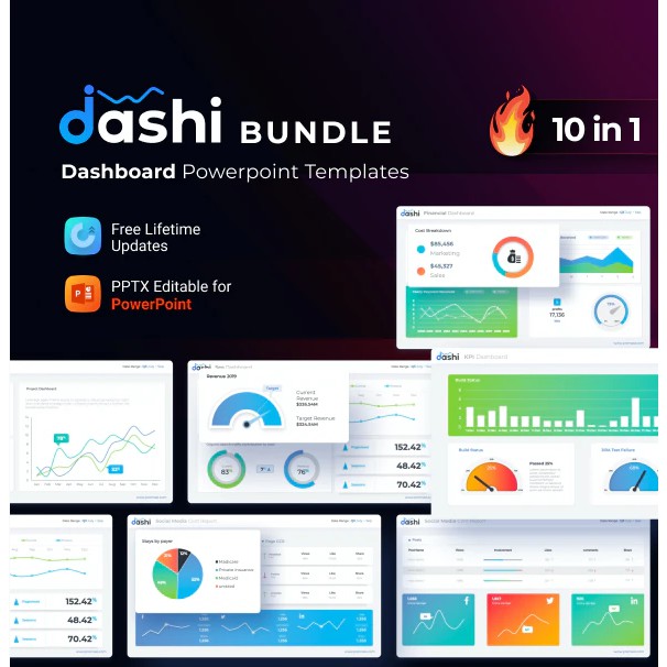 

NS 10 in 1 Dashi Dashboard Bundle PowerPoint Presentation