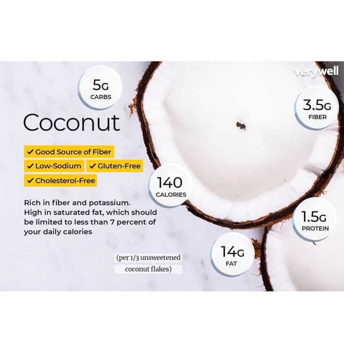 

Coconut Flakes (Kelapa Serut Kering) 250gr
