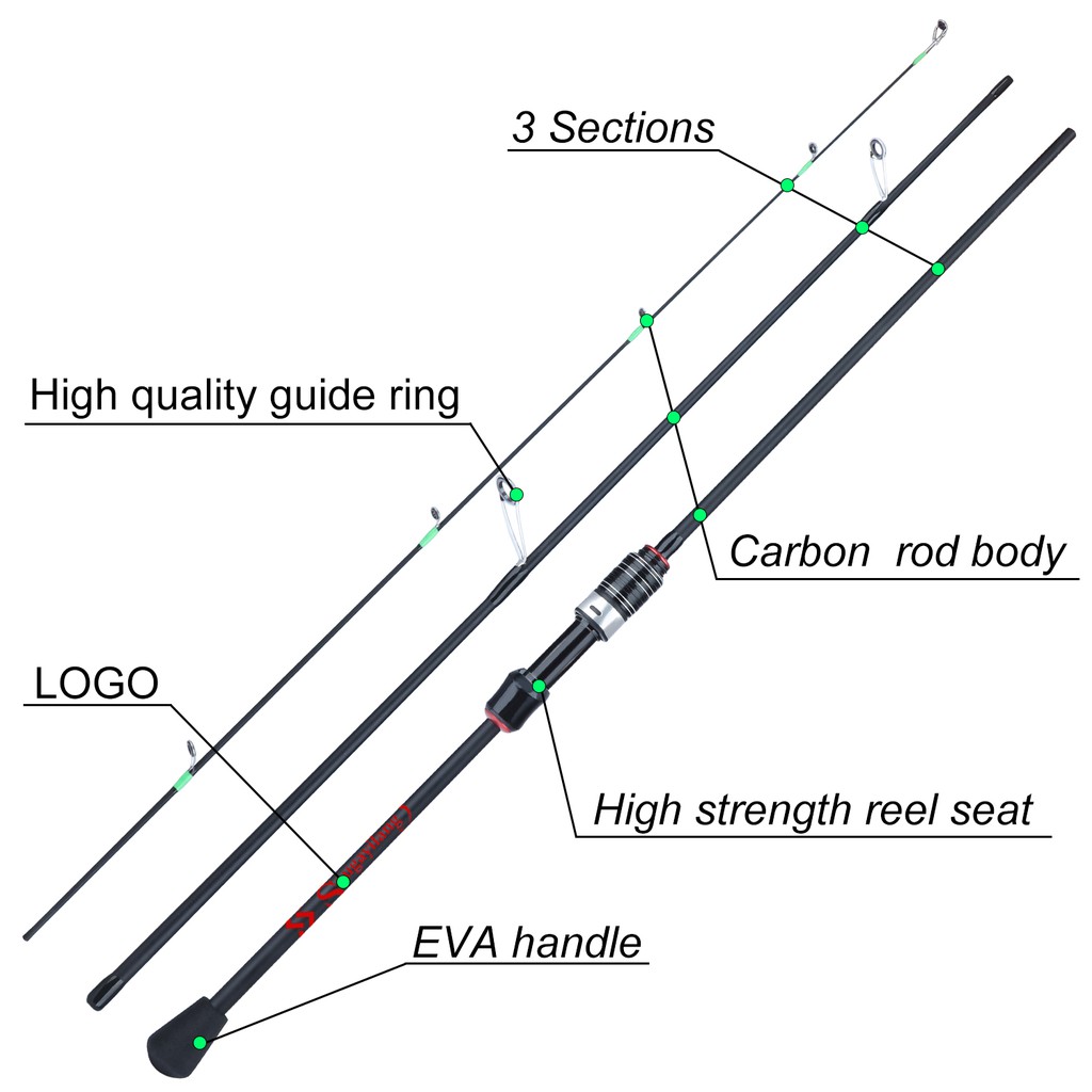 Sougayilang 3 Bagian Spinning / Casting Rod 1,8M Carbon Fiber Fishing Rod