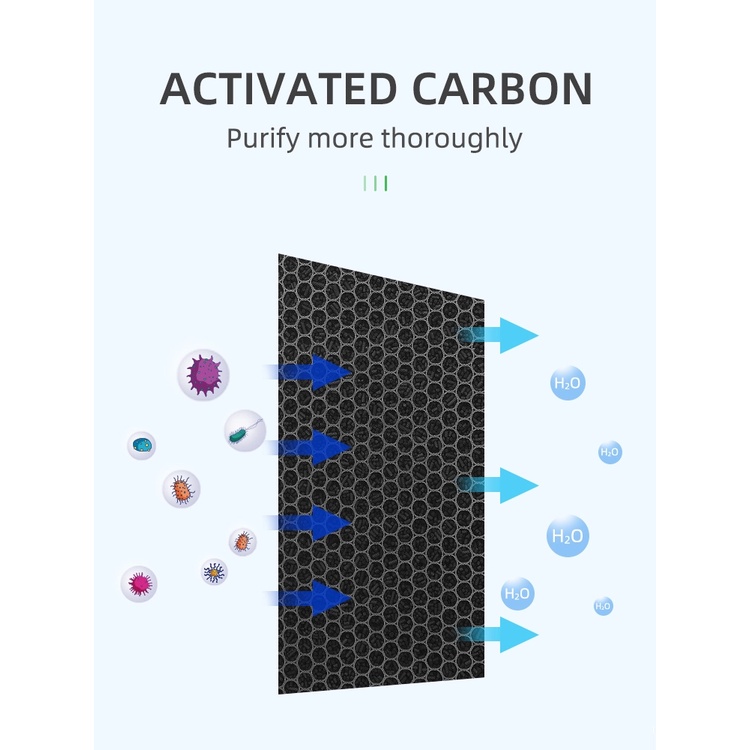 Untuk Pembersih Udara Sharp KC-D70 KC-E70 KC-F70 KC-D70E D60E FZ-G60DFE KC-D60TA-W KS-G61R FZ-D60HFE FZ-D60DFE KC-G60E KC-D60Y Filter HEPA Aksesoris Pengganti Filter Karbon Aktif