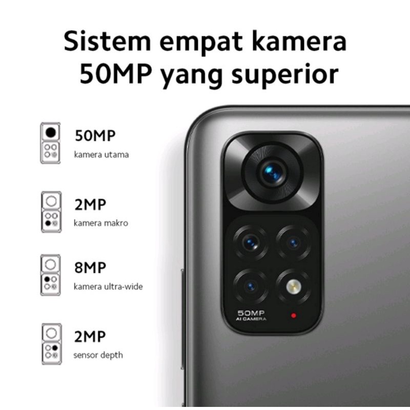 REDMI NOTE 11 RAM 4/128 GB NEW/BARU GARANSI RESMI XIAOMI INDONESIA