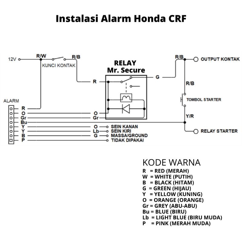 Relay Instalasi Alarm Sepeda Motor untuk BHT - MP - PANASTAR - CR7 - V12 - A1 NINE - mematikan mesin dan menghidupkan starter-4