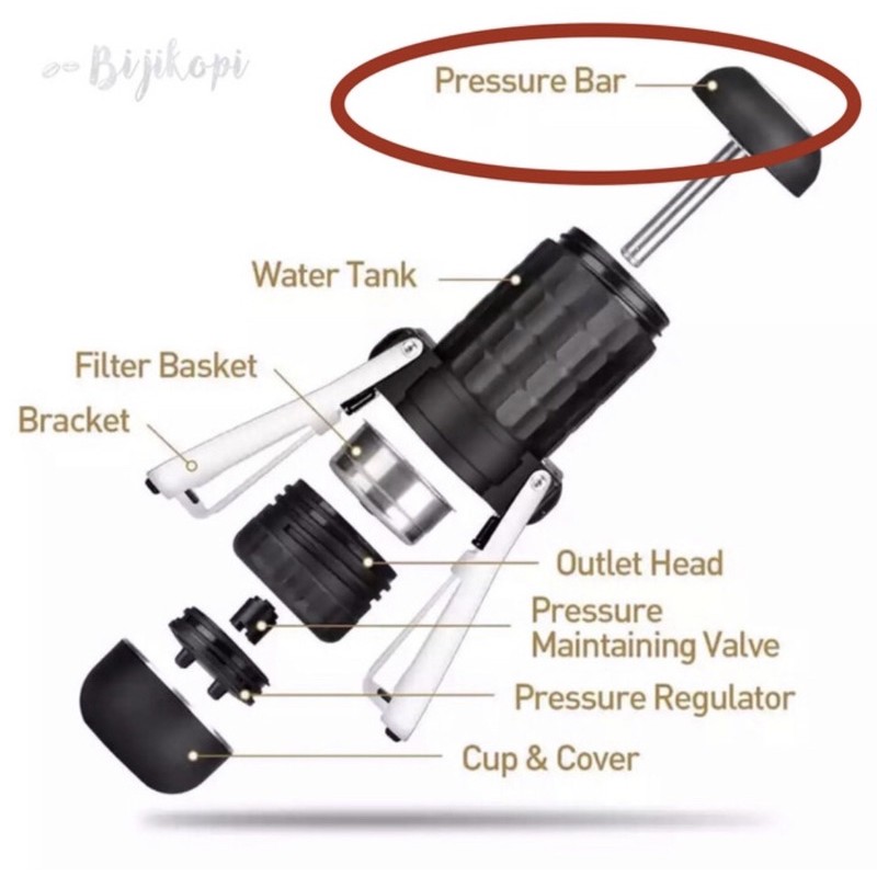 Sparepart Staresso Mirage SP300: Pompa - Pressure Bar Part