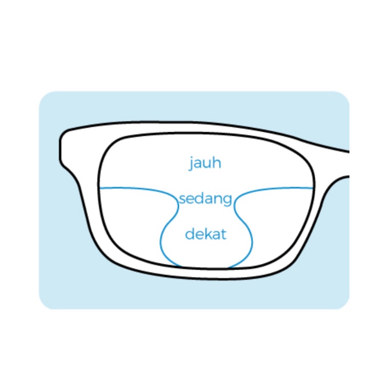 Lensa Progresif Essilor Varilux Comfort Max Blue UV Crizal Rock