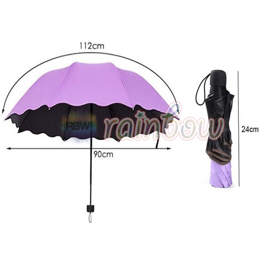 MAGIC UMBRELLA PAYUNG LIPAT 3D MUNCUL MOTIF JIKA BASAH PAYUNG 3D