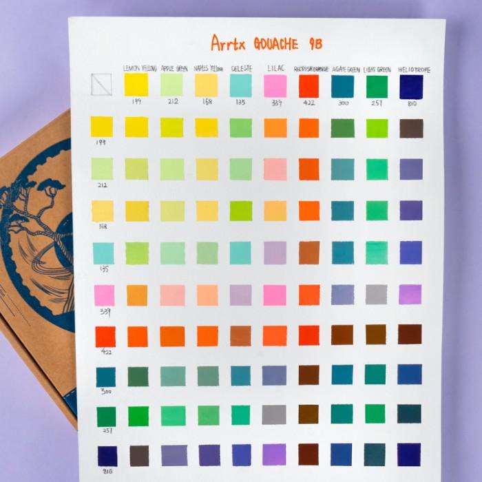 

Arrtx Premium Gouache Paints 9Clr X30Ml Set B Kualitas Terbaik