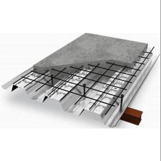 Bondek 0,65 mm x 6 mtr ASLI - BONDECK BONDEX ALAS COR