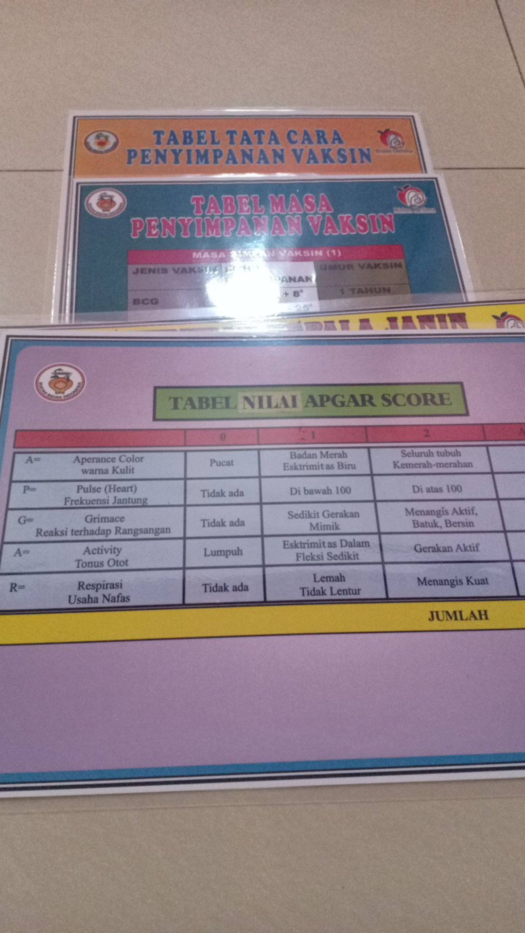 Poster Tabel Nilai Apgar Score