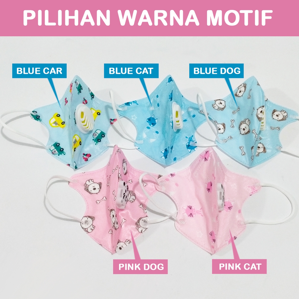 Masker Anak KN95 VALVE kn 95 Kids karakter disposable mask-Masker Motif Masker anak KN95 duckbill