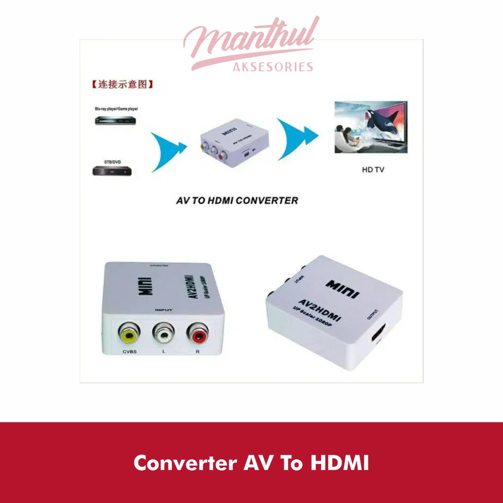 Converter AV To HDMI