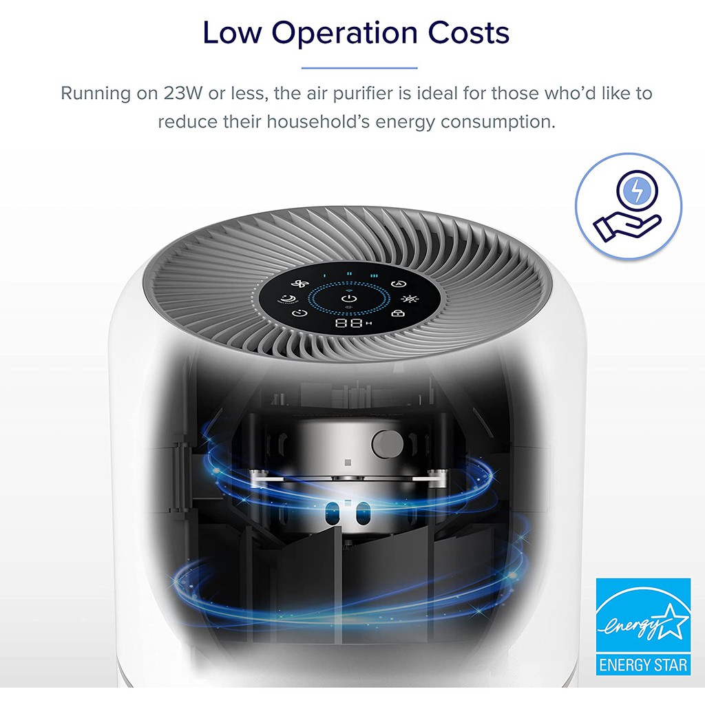 Levoit Core 300S Smart WiFi Air Purifier True HEPA 13 Garansi Resmi