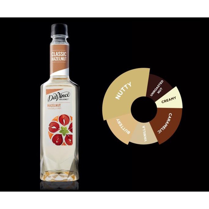 

DAVINCI SYRUP RASA HAZELNUT