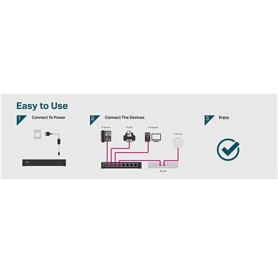 TP-LINK Switch Hub Gigabit TL-SG1048 48-PORT 10/100/1000mbps