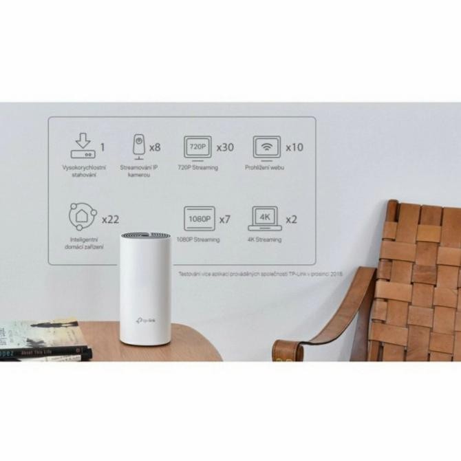 TP-LINK Deco E4 AC1200 1Pack Whole Home Mesh WiFi System Tplink 1 Pack