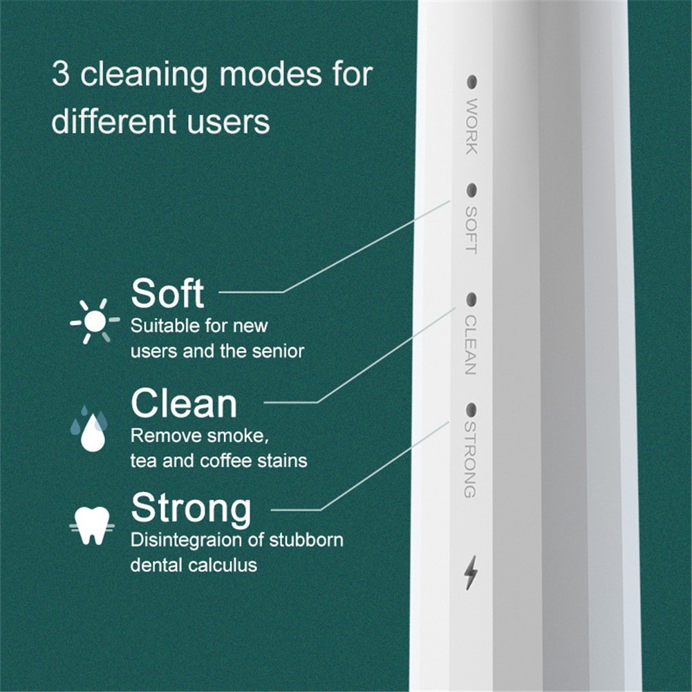 DR. BEI Pembersih Gigi Ultrasonic Electric Dental Calculus Tartar Remover Teeth Scraper - GYC2 - White