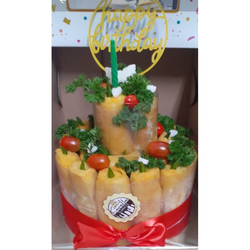 

Risol's Birthday