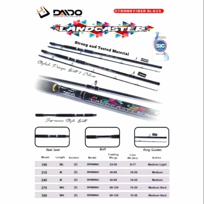 Joran Daido Landcaster 24FREE PACKING KONES
