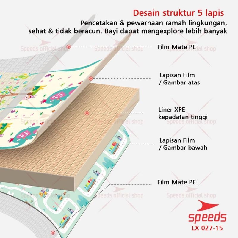 Karpet lipat speed