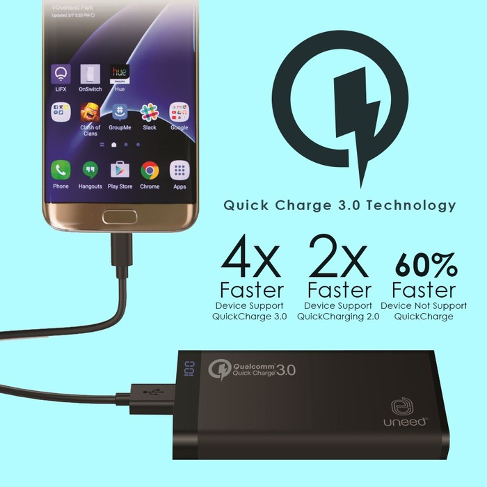 Uneed Power Bank Quickbox 12 12000Mah