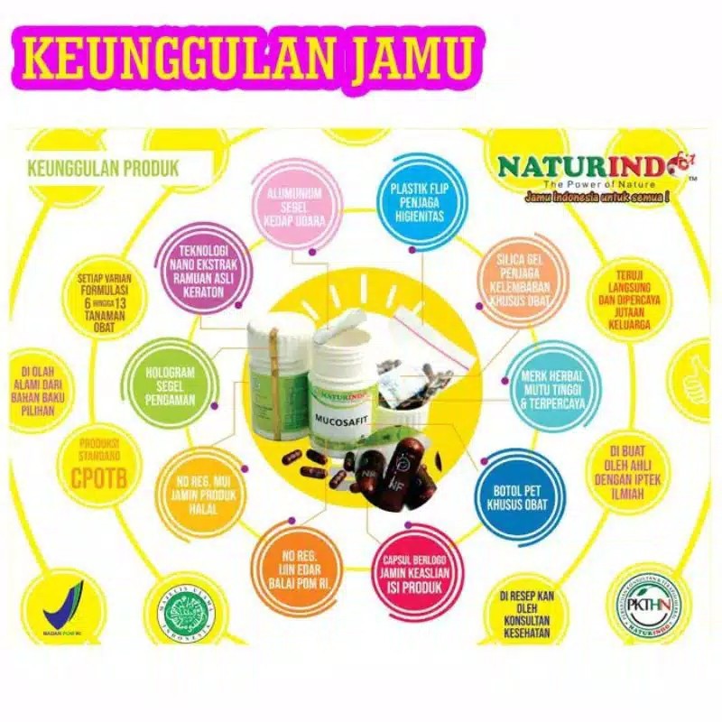 OBAT EJAKULASI DINI LELAKI PERKASA STAMINA PRIA MANI ENCER HERBAL NATURINDO BPOM BISA COD-5