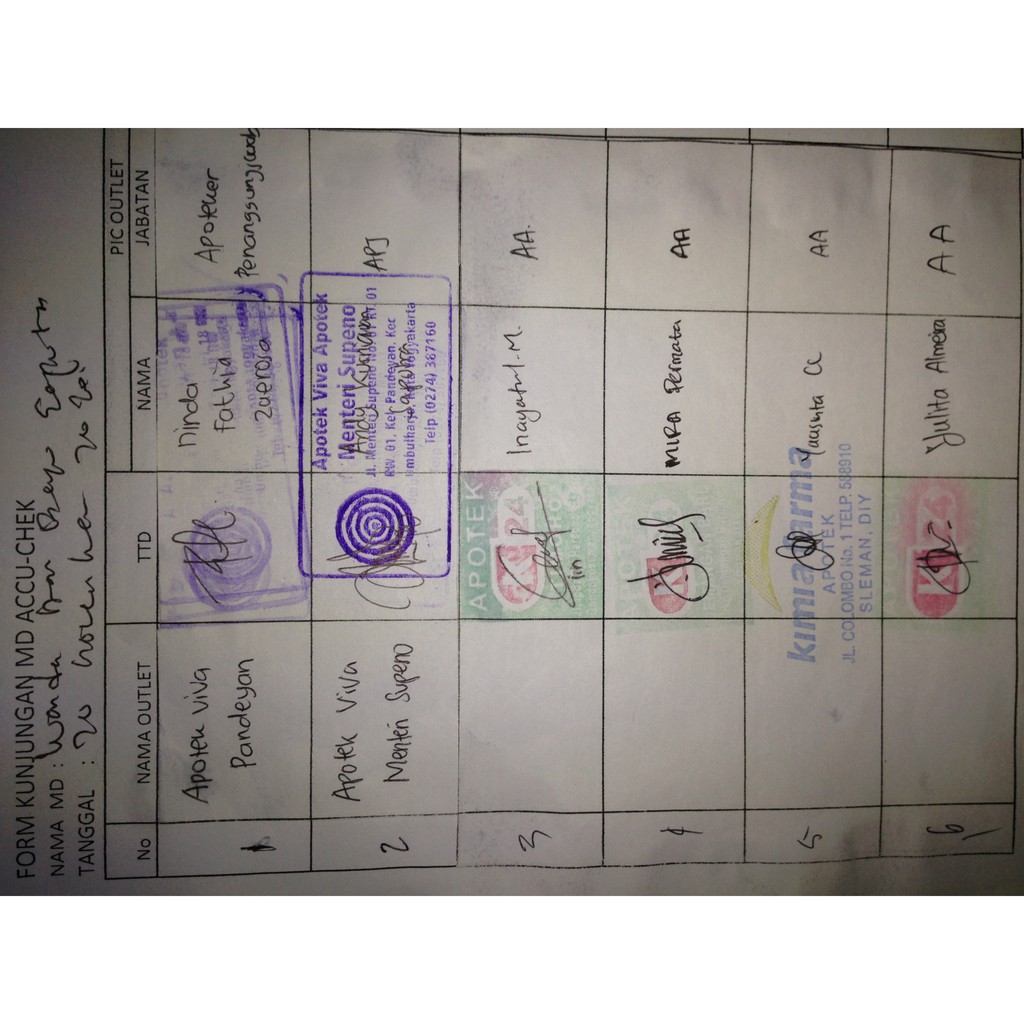 xiaomy redmi note 8 128gb