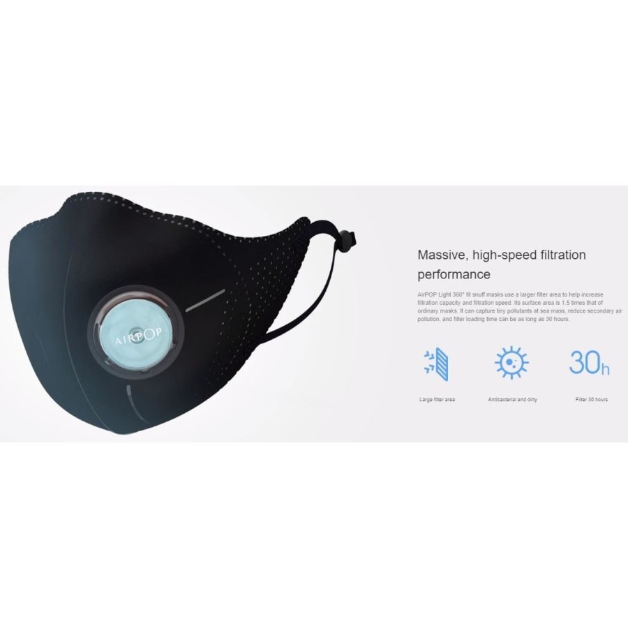 Masker Motor Anti Polusi Xiaomi Mijia Airpop light 360 Air Wear PM2.5