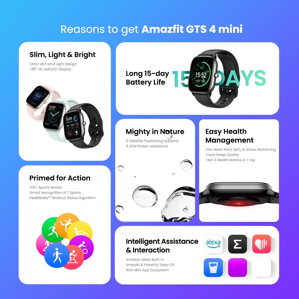 Amazfit GTS 4 Mini Smartwatch Garansi Resmi Amazfit Indonesia