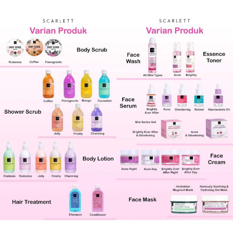 Jual Scarlett Whitening Bpom Ori All Series (SEMUA PRODUK) | Shopee ...