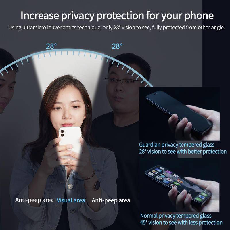 Tempered Glass Anti Spy Vivo V23 5G V23e V21 V20 Pro V20se V17 V17 Pro V15 V15 Pro V11 V11i V11 Pro V9 V9 Pro V7 V7+