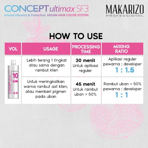 ★ BB ★ Makarizo Professional Concept Ultimax Cream Developer SF3 40 - SF3 30 - SF3 20 - SF3 10 Volume Bottle - Pewarna