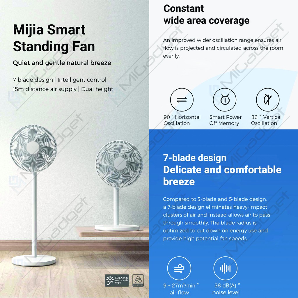 Smart Standing Fan 2 Lite - Kipas Angin