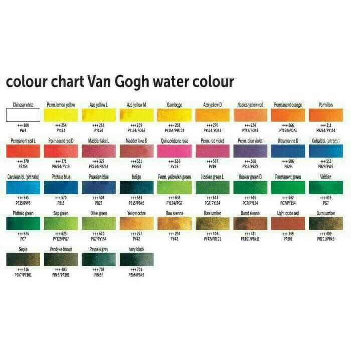 

Ready Stok Van Gogh Watercolour Tube Berkualitas