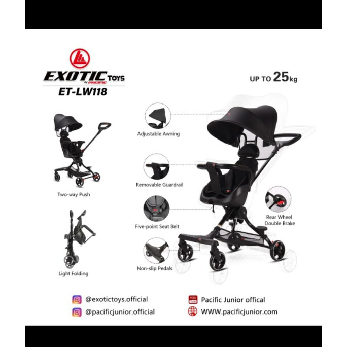 Jual Magic Stroller Exotic LW 118 