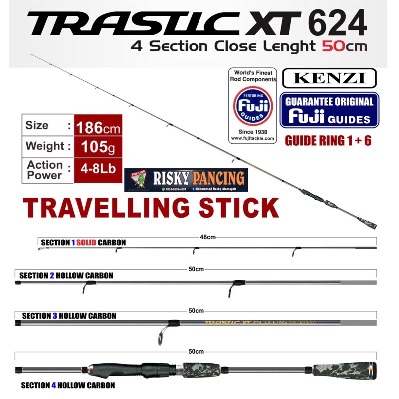 JORAN KENZI TRASTIC XT 624 4 SECTION