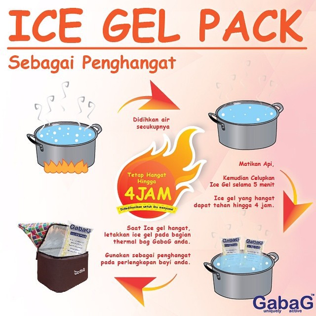 Gabag Ice Gel 500gr (kemasan baru) 500ml - Ice Gel Pack 500 ml / 500gram ( Es Pendingin utk Botol atau Tas ASI cooler Bag - Perlengkapan Menyusui )