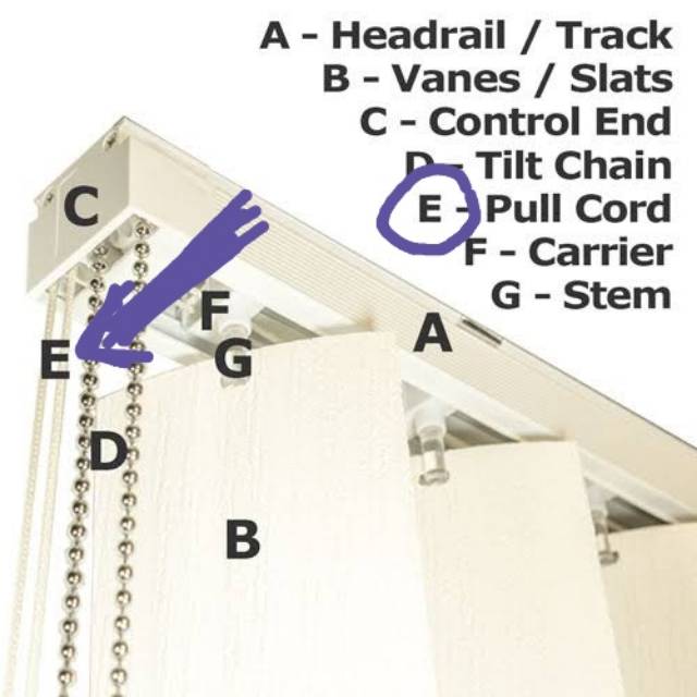 Tali Tarikan Vertical Blind Gorden Kantor Pull Cord