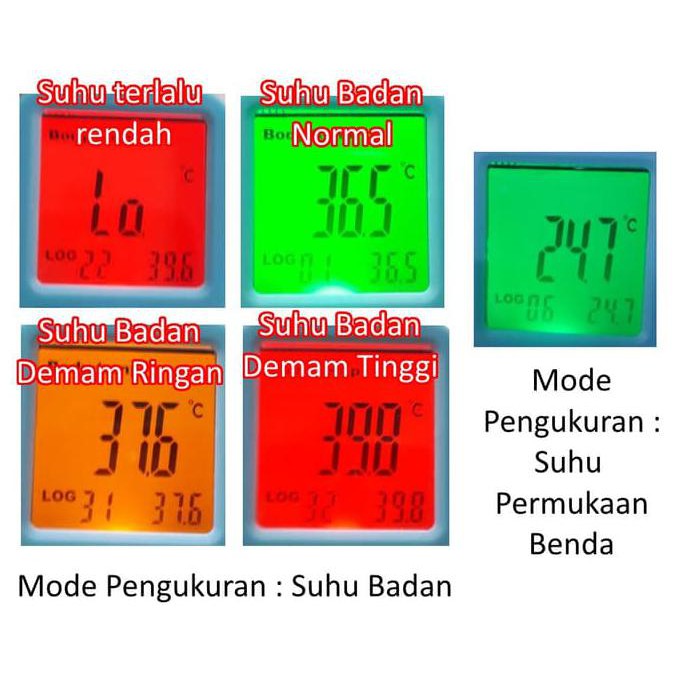 Non-Contact Infrared Thermometer It-122 / Termometer Tembak Laser