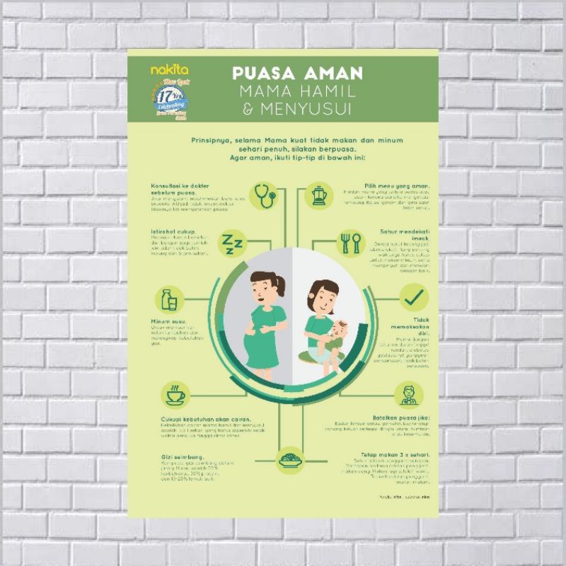 

Poster Kebidanan Puasa Aman bagi Bumil & Busui