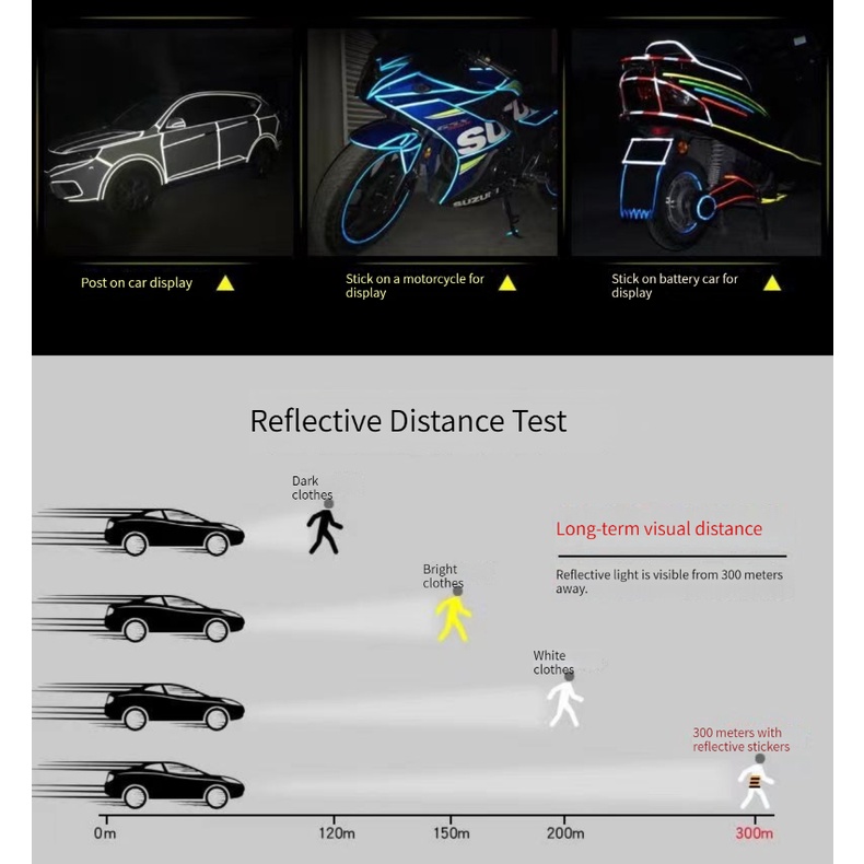 (Tempat, dikirim dari Jakarta)Strip reflektif stiker mobil Garis dimodifikasi sepeda motor Sepeda motor listrik sepeda anti-tabrakan strip bercahaya tubuh roda dekorasi