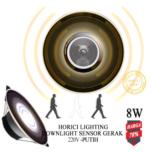 MEREK HORICI ASLI DOLIGHT SENSOR GERAK-PUTIH-8W PANEL LED/LAMPU PLAFON SENSOR GERAK