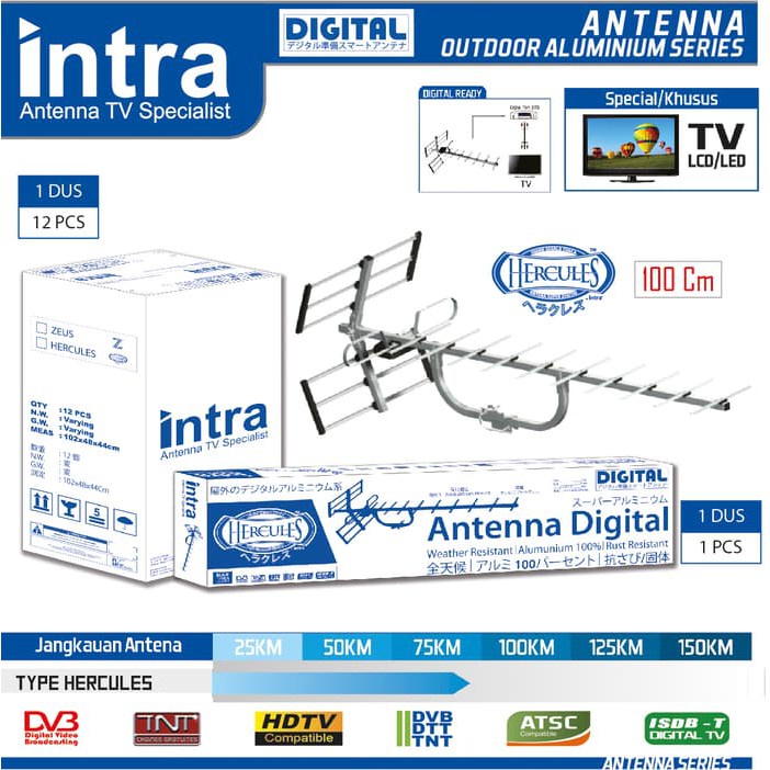 Antena Outdoor Intra DIgital TV Receiver cocok untuk STB Set Top Box INT 003 005 Hercules Zeus Free Kabel Panjang Original Termurah