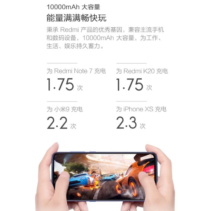 REDMI Powerbank 10000mAh | REDMI PB Power Bank 10000 mAh