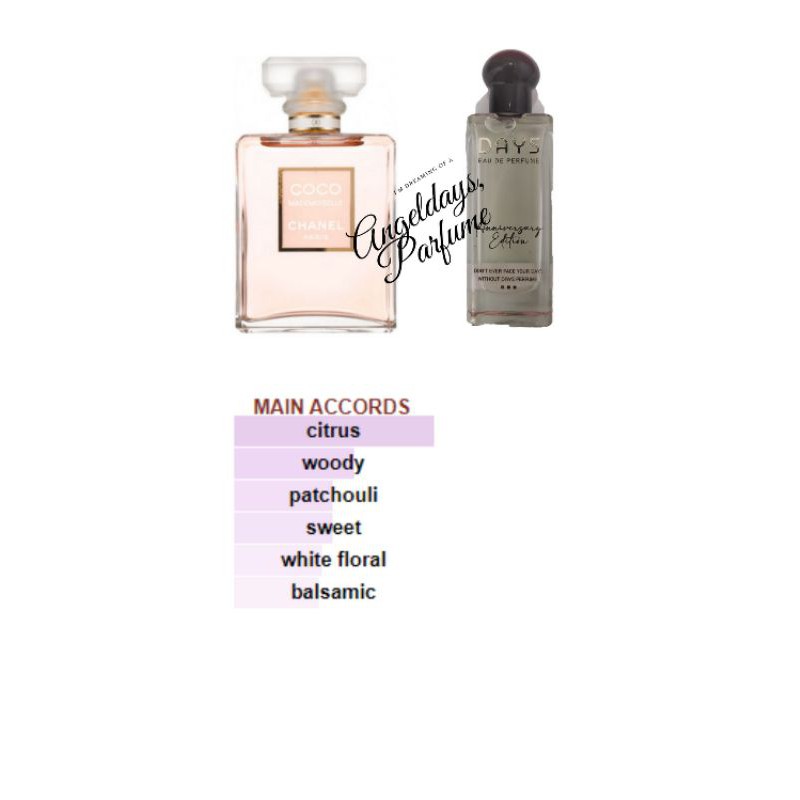 Chanel Coco mademoiselle