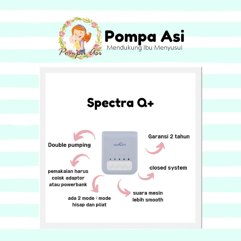 Spectra Q Plus New Pompa Asi Elektrik Alat Perlengkapan Susu Bayi New Born By Mallpompaasi