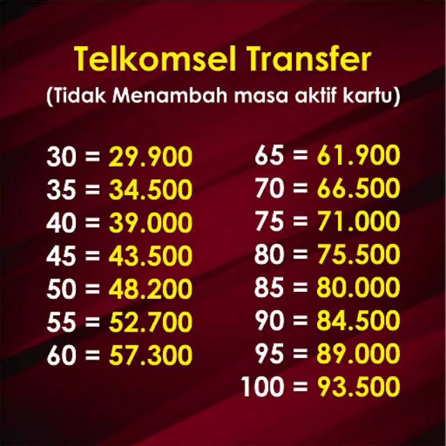 Pulsa telkomsel voucher 650