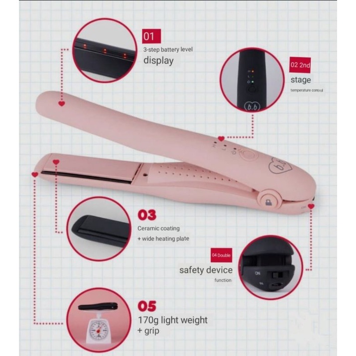 Dada Beauty Beginning Cordless Flat Iron Mini Wireless Tanpa Kabel