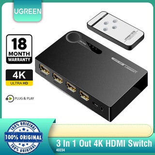 UGREEN HDMI 3X1 Switch