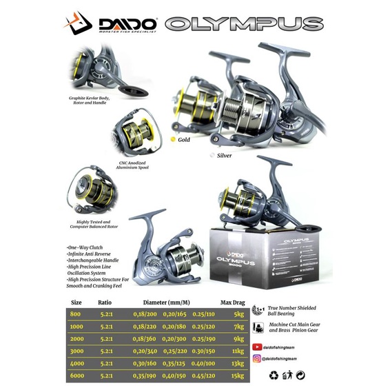 Reel Daido Olympus 2000 3000 4000 6000 One Way